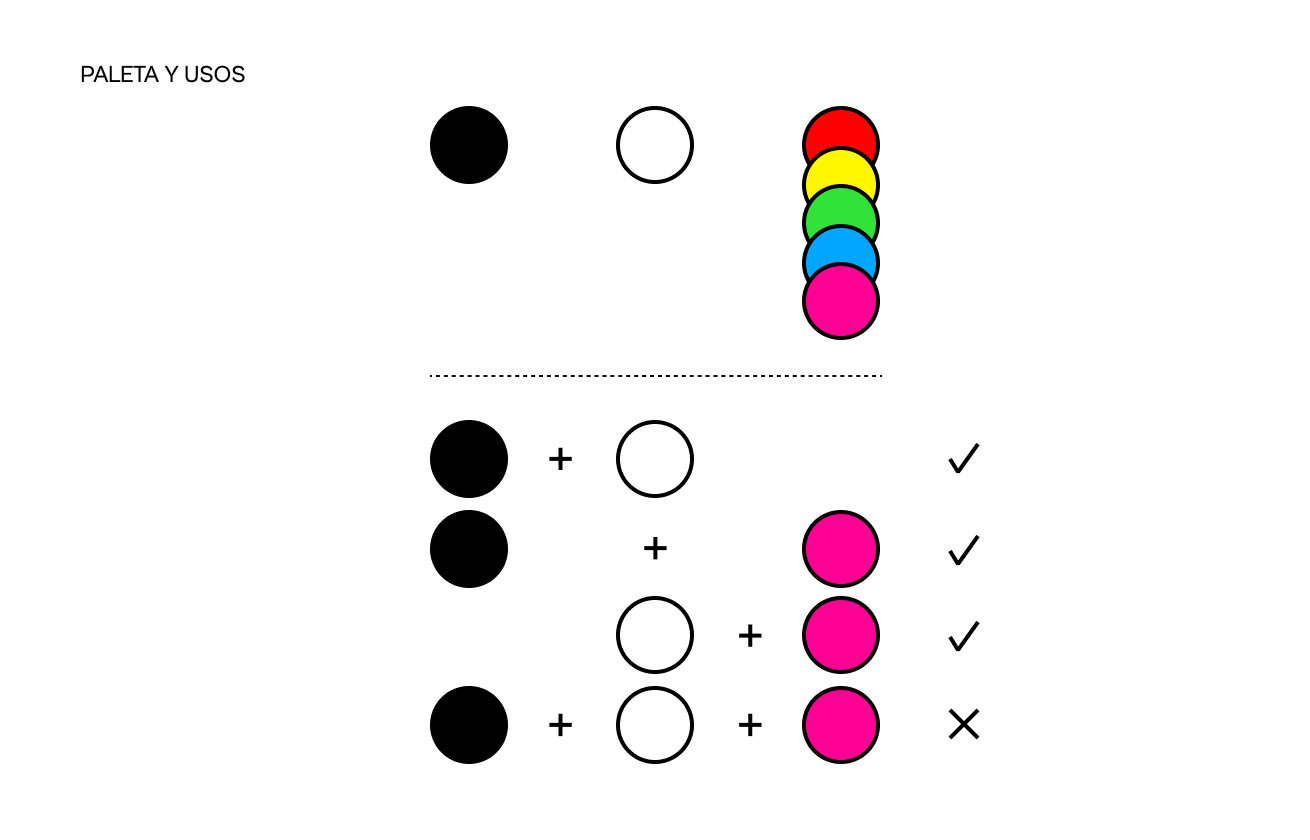MULO — paleta de color